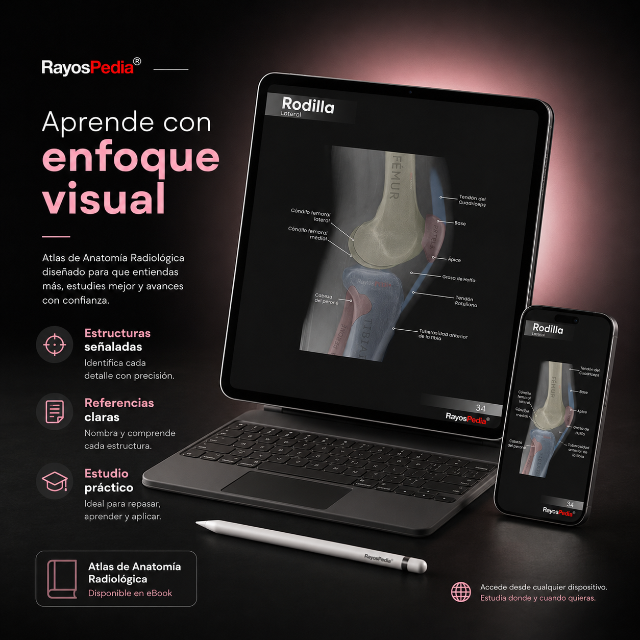 Atlas de Anatomía Radiológica